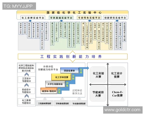 电竞比分英雄联盟战术解析BLG防守体系的构建与应用探讨 电竞比分英雄联盟战术解析BLG防守体系的构建与应用探讨