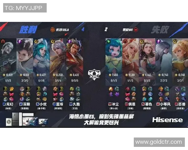 S15电竞总决赛王者荣耀耐力排行榜揭晓TES战队荣获第八名佳绩 S15电竞总决赛王者荣耀耐力排行榜揭晓TES战队荣获第八名佳绩