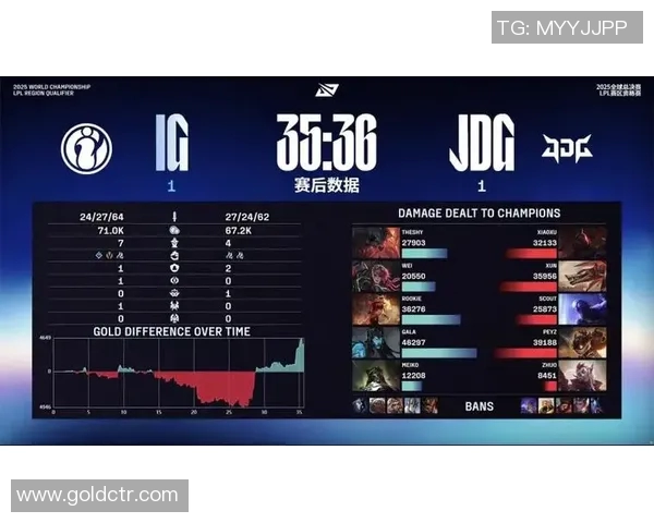 和平精英耐力排行榜最新更新IG战队荣登第八名引发玩家热议实时数据 和平精英耐力排行榜最新更新IG战队荣登第八名引发玩家热议实时数据