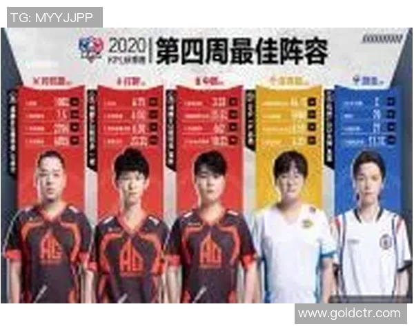 esports最新数据电竞比分解析王者荣耀TES战术运营体系的深度剖析与实践应用 esports最新数据电竞比分解析王者荣耀TES战术运营体系的深度剖析与实践应用