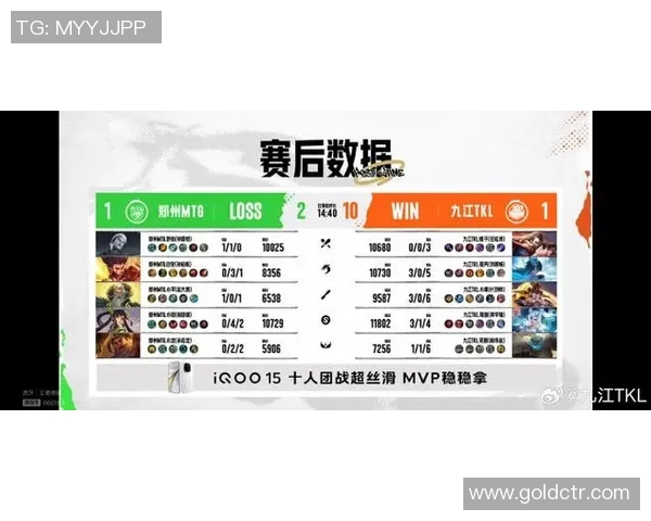 2026电竞新闻S15LOL赛后分析LNG与V5的团队协作与战术执行对比